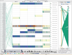 tnv Overview